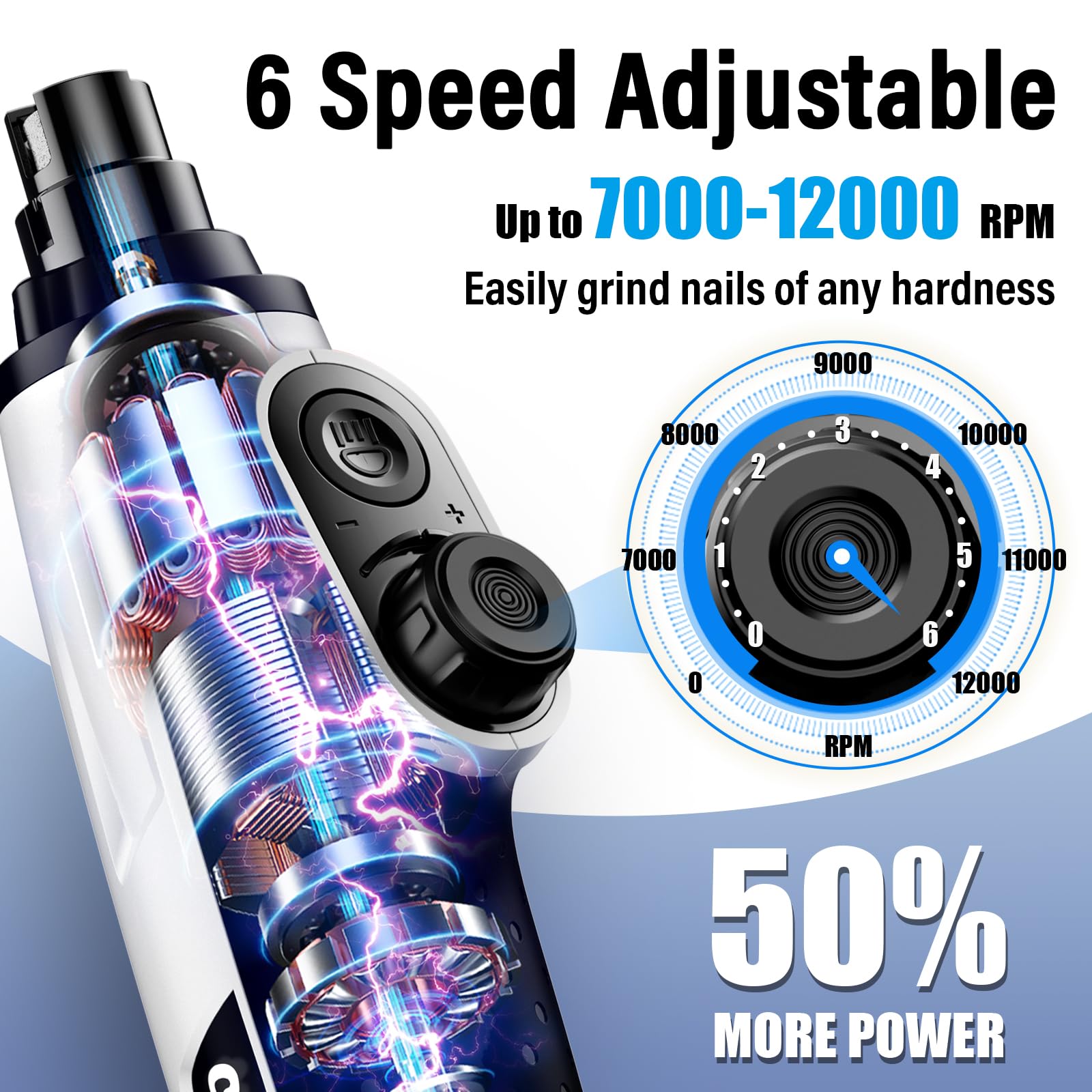Condition photo showing New/Like New for casfuy smart 6-speed dog nail grinder - 50% more power pet nail grinder with 2 led lights quiet rech