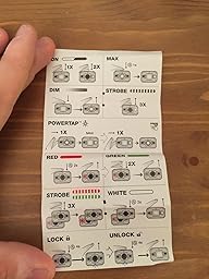 Amazon.com: Black Diamond Strom Headlamp, Aluminum: Sports & Outdoors