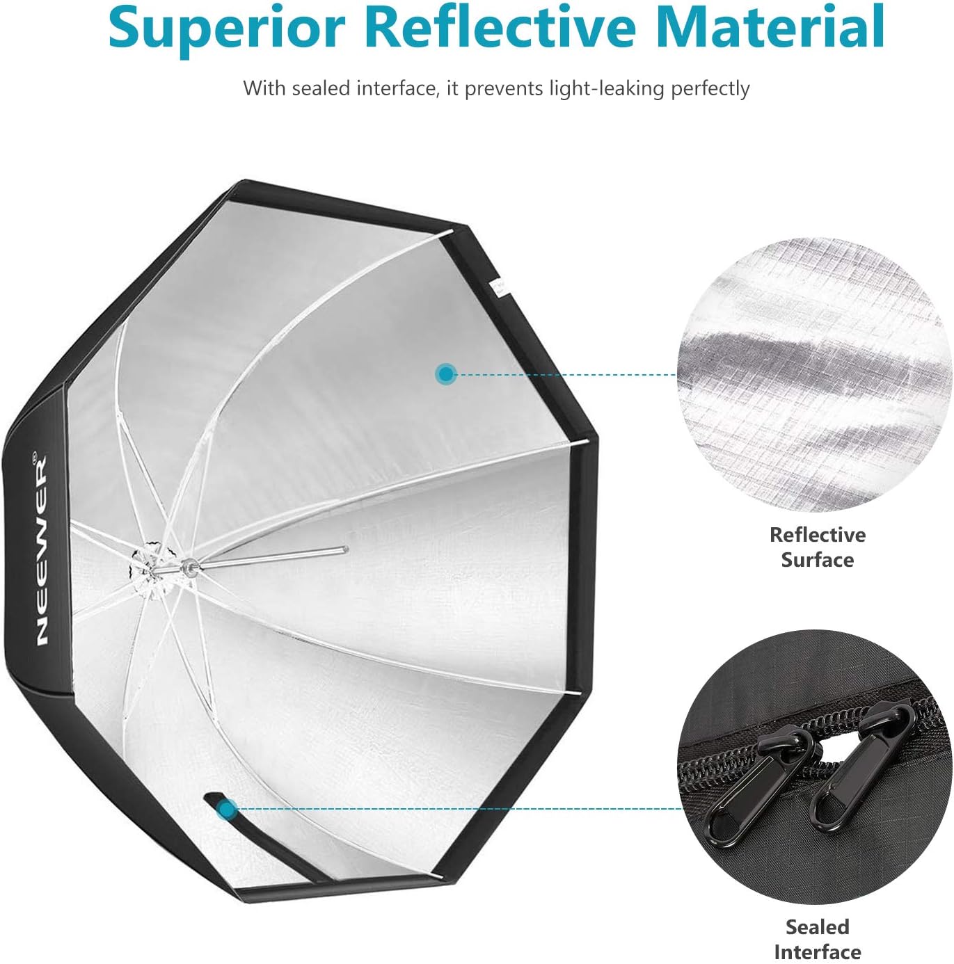 Neewer 37.5inches/95centimeters Octagon Softbox with Carrying Bag Compatible with Speedlite, Studio Flash - Image 4