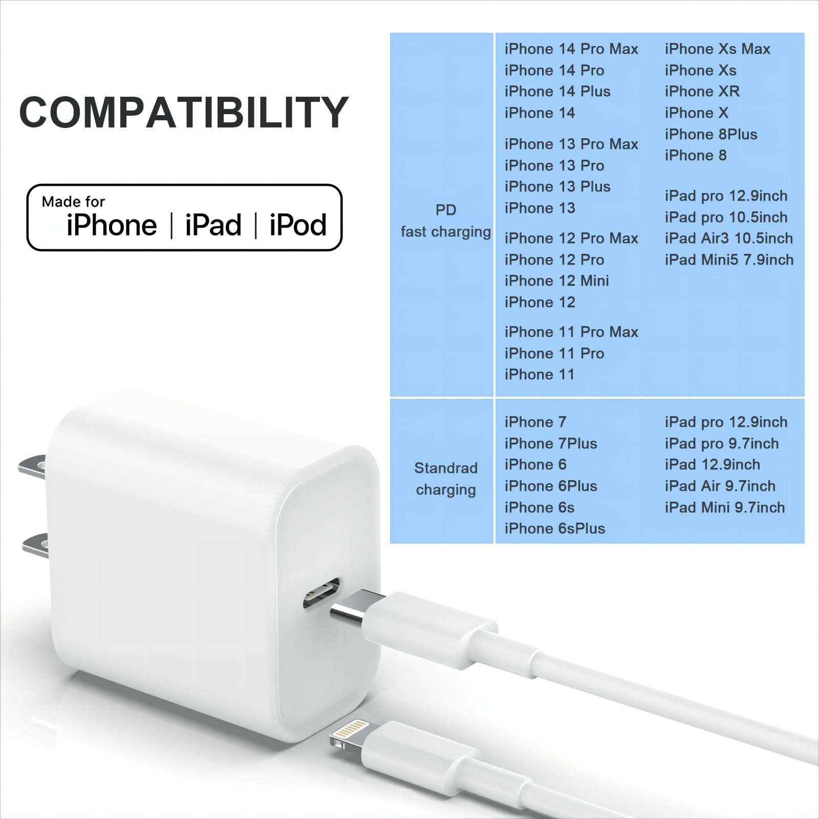 Phone Charger iGENJUN 3 Pack 20W PD USB C Wall Fast Charger Adapter with 3 Pack 6FT Type C to Lightning Cable Compatible for Phone 14 13 12 11 Pro Max XR XS X,Pad