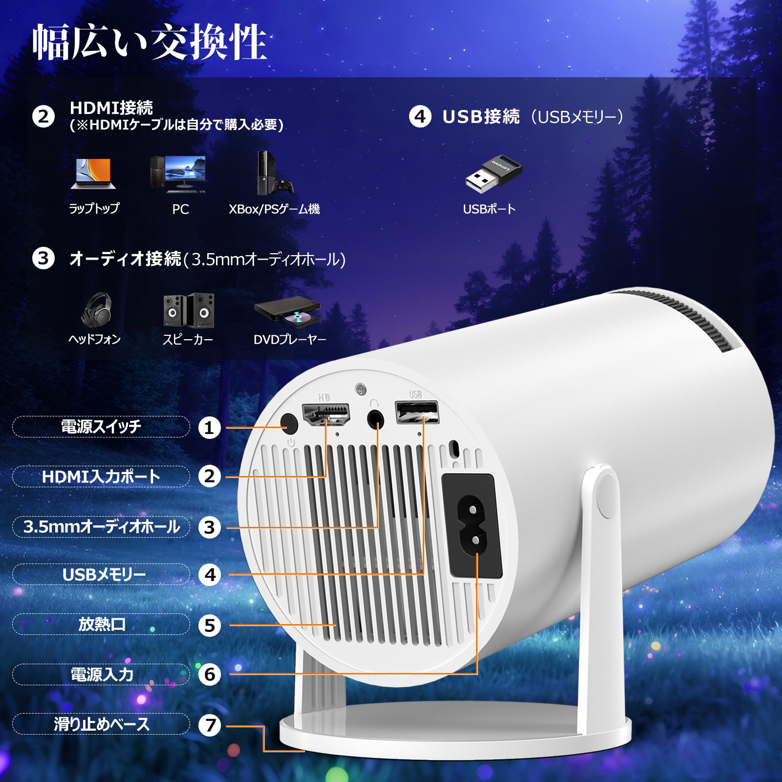 Projector for Home Use, 270° Rotation, 18,000 LM, 4K Compatible, Android TV Included, PSE Certified, Projector, Small, High Brightness, Real 1080P, Ceiling Projection, Wi-Fi 6 Instant