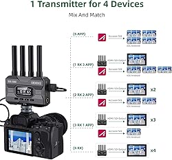Accsoon CineView SE Wireless Video Transmitter