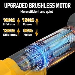 Cordless Angle Grinder for Dewalt 20V