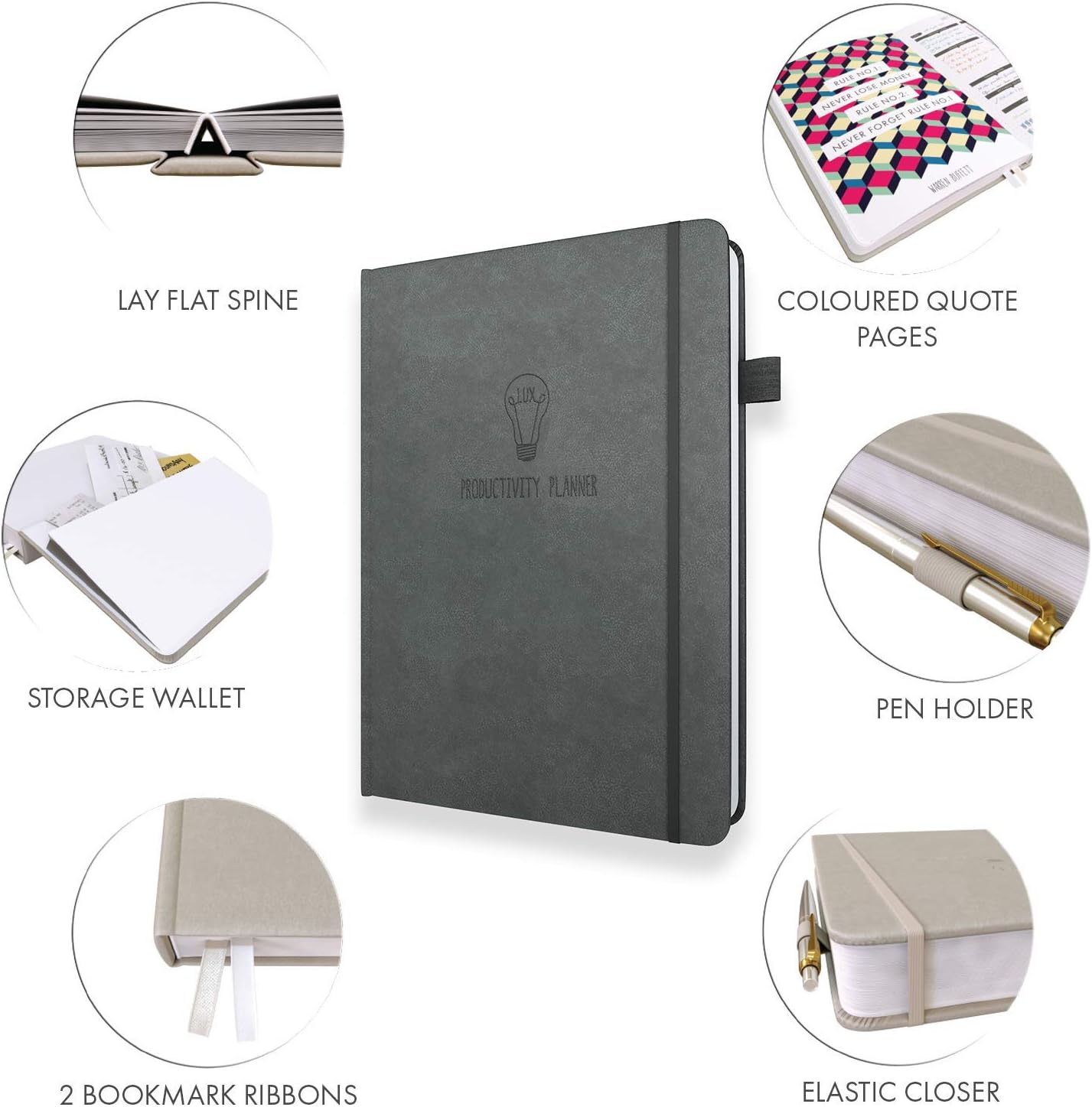 Daily Planner & appointment diary, Gratitude journal, wellness journal & Undated weekly planners and organisers - Image 4