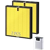 WESTHEY Official Genuine HY4866 Replacement Filter H13 TRUE HEPA Filter, Four-layer high-efficiency purification filter Suitable for WESTHEY HY4866 Air Purifier, Pet Filter 2 PCS