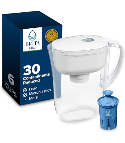 Amazon.com: Brita Metro Water Filter Pitcher with SmartLight