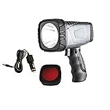 LUX-PRO LP860 CREE XPG SPOTLIGHT