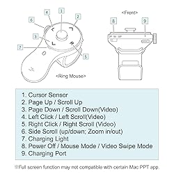 SANWA 3 in 1 Bluetooth Finger Ring Mouse, Wireless