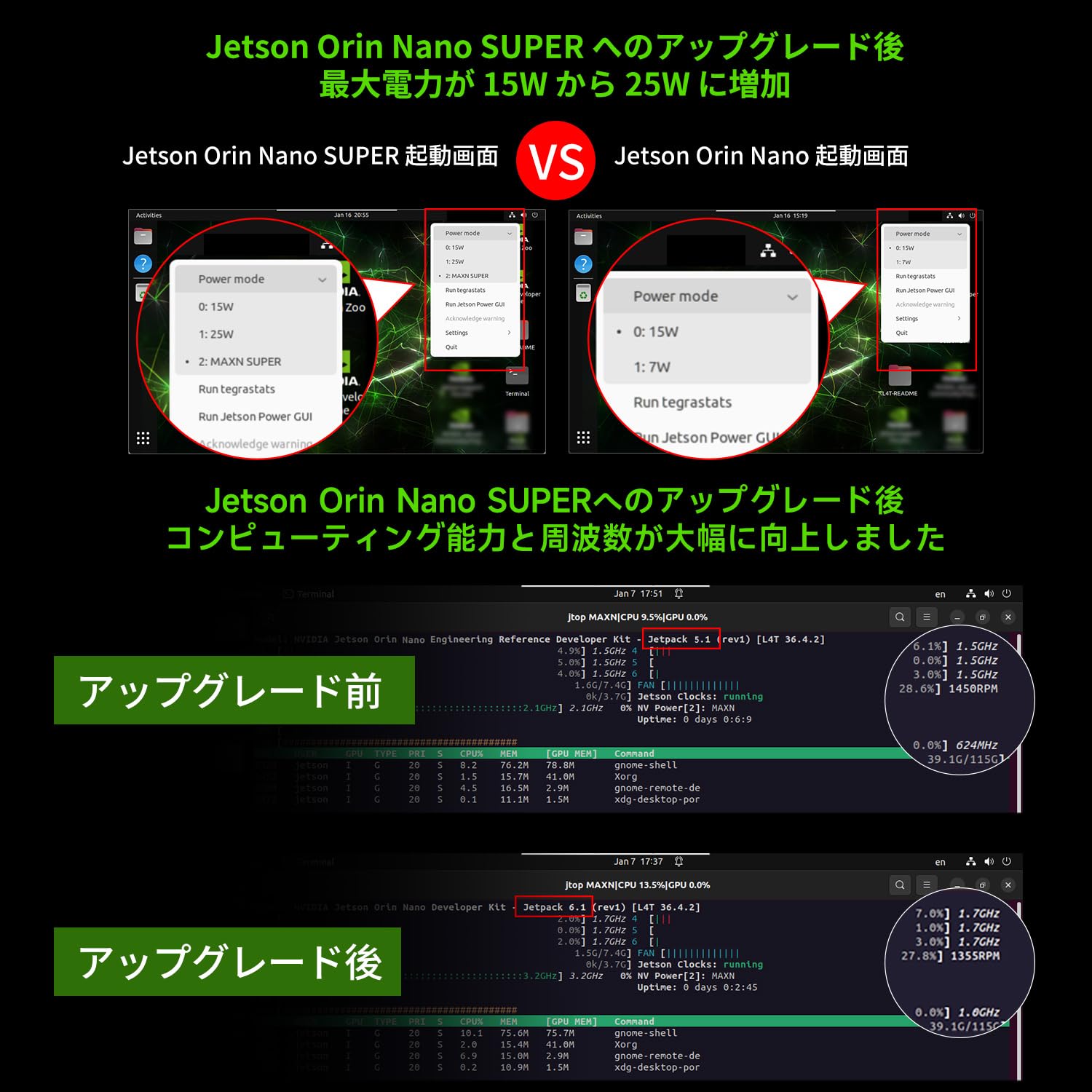 Mua Yahboom Jetson Orin Nano 4GB Developer Bot Kit for AI Robot, 15.6 ...