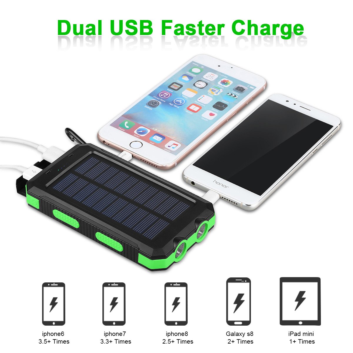 FLOUREON 10,000mAh Solar Charger Power Bank Portable Solar Powered Phone Charger with Dual LED Flashlight Super Bright External Battery Charger with Dual 1.0A/2.1A for iPhone 8/ 8 Plus/ X/ 7/ 6s, Samsung Galaxy S8/ S7/ S6 and More (Green)