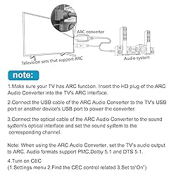 192KHz HDMI ARC to Optical Audio Converter for TV