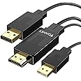 FOINNEX HDMI to DisplayPort (DP) Cable 6ft, Transmits Signal only from HDMI Output to DisplayPort Input, HDMI to DP Cord Supp