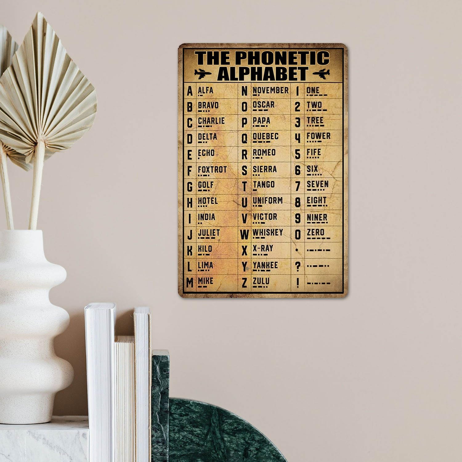 Mua Vintage Military Phonetic Alphabet Sign Wall Art Decor Pilot ...