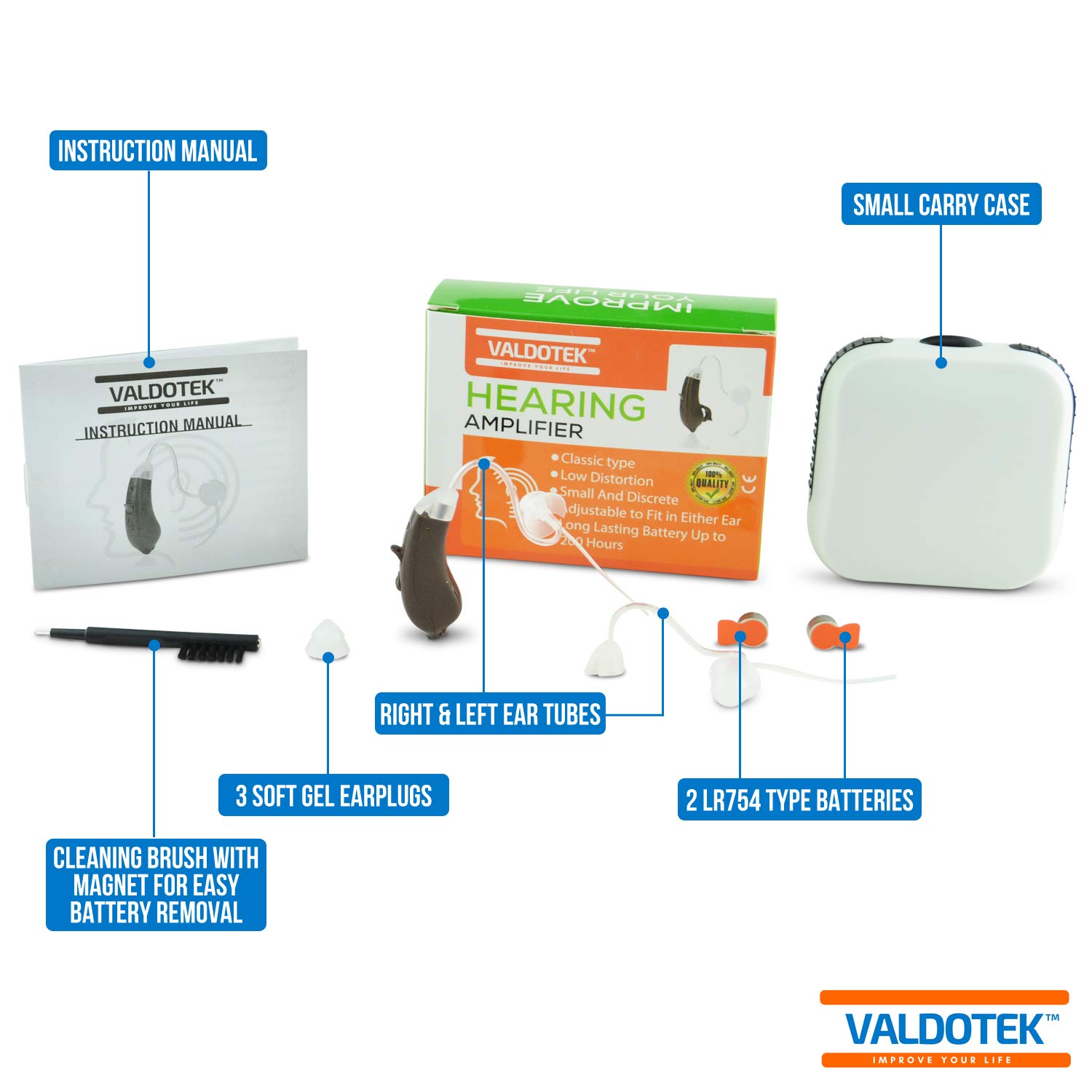 Valdotek Hearing Amplifier BTE Behind The Ear High Quality Aid Sound Digital Signal Processor DSP Noise Reduction New Design Rocker Volume Switch Aids Environment Modes