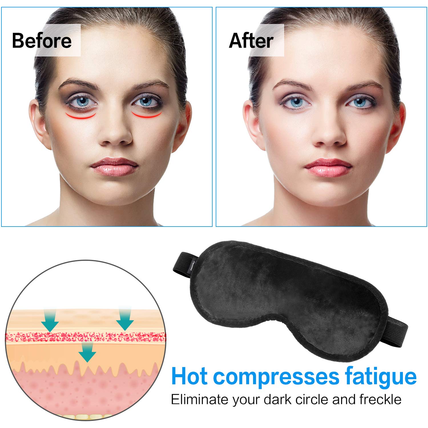 Heated Eye Mask for Dry Eyes, Natural Material Hot Eye Compress Heat Eye Mask for Blepharitis, Dry Eye, Eye Fatigue