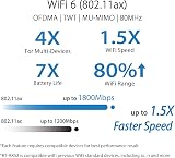 ASUS RT-AX52 AX1800 Dual Band WiFi 6 Router AiMesh Parental Control VPN view 2