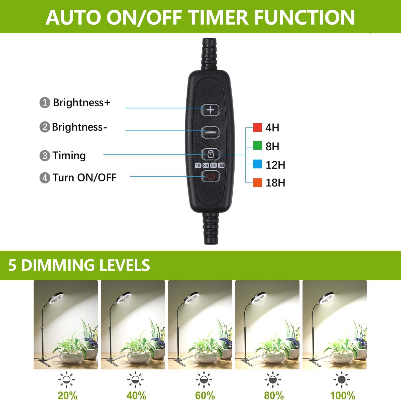 GooingTop Grow Light 50W, 6000K LED White Full Spectrum Plant Growing Lamp for Home Office Indoor Plants,Adjustable Height & Auto Timer 4 8 12Hrs, Ideal for Micro Greens Faster Growth