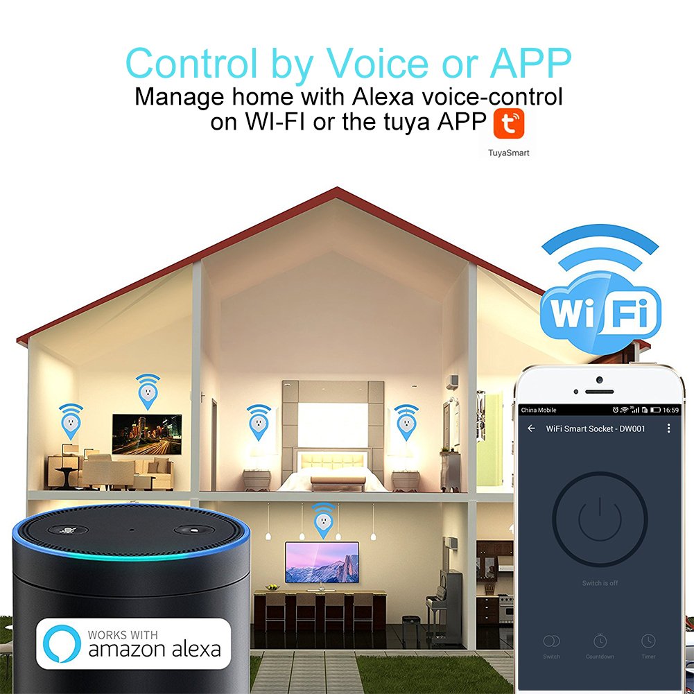 Intelligente WiFi Steckdose Smart Plug, ZEPST Smart Home Systems funktionier mit Smartphone App Steuerung überall und zu jeder Zeit, Funktioniert mit Amazon Alexa und Google Home