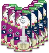 Glade Plug In Refills Relaxing Zen 6 x 20ml Electric Scented Oil