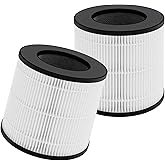 Breabetter PU-P05/AC201B TReplacement Filter Compatible with FULMINARE PU-P05 Purifier and Purivortex AC201B Purifier, 3-in-1 Filters（2-Pack）