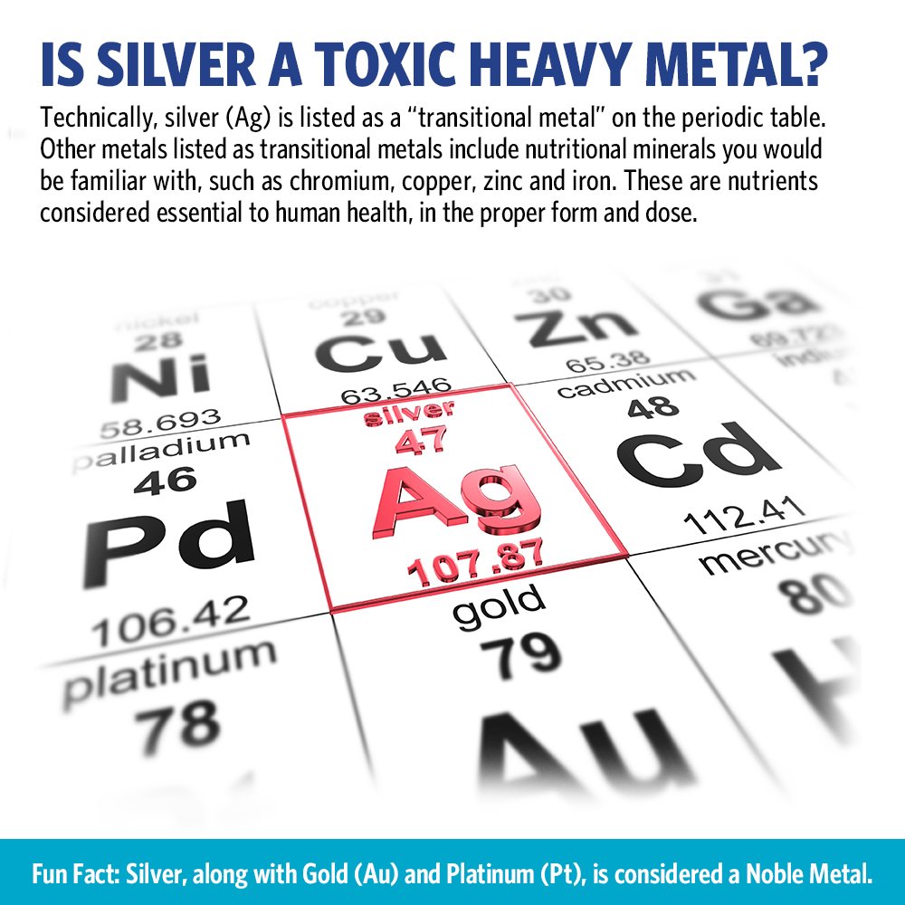 Natural-Immunogenics-Dropper-Top