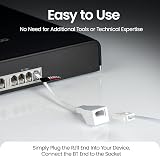 rhinocables RJ11 to BT Socket Adapter Pack of 5 view 5