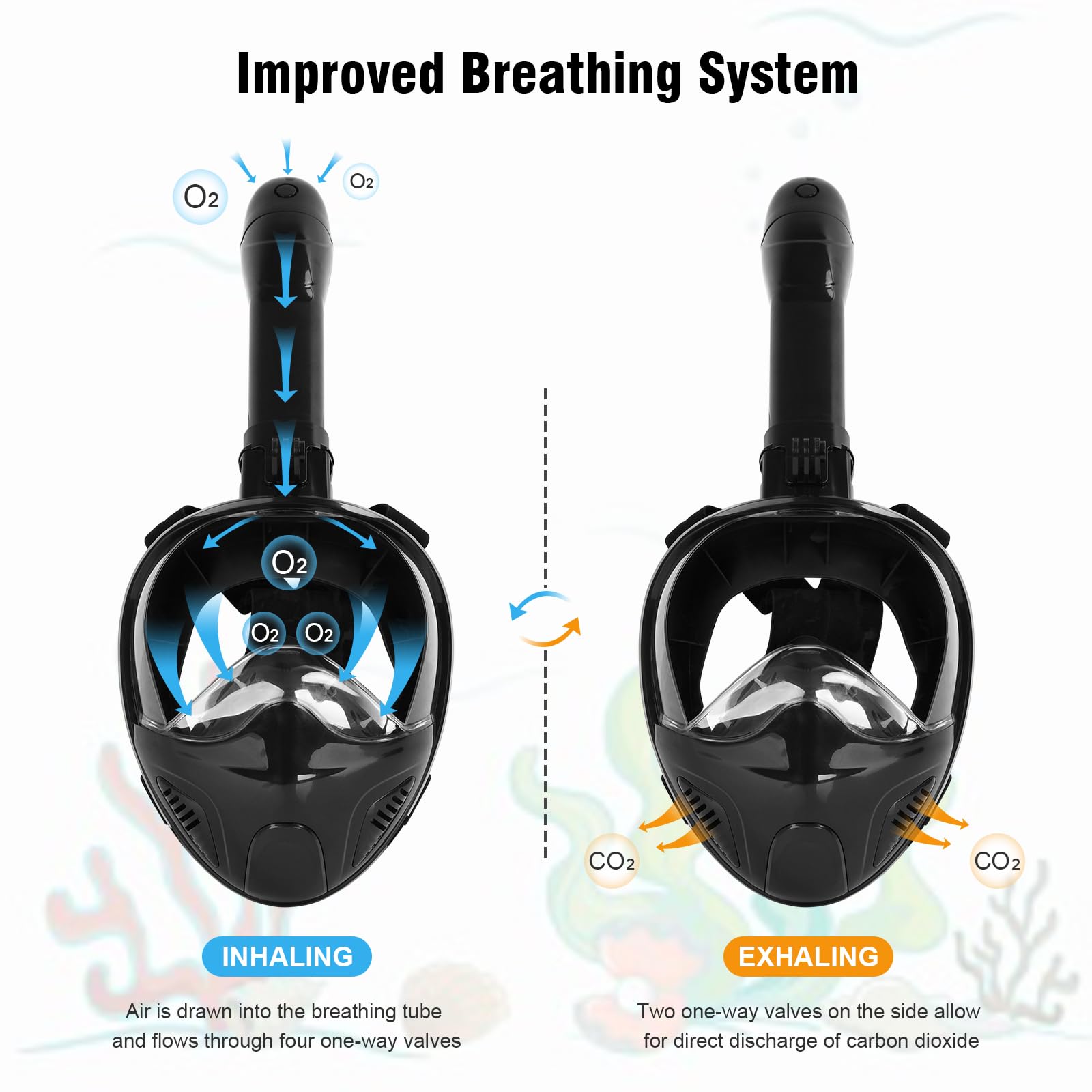 Mua ANSUN Snorkel Mask Full Face, Snorkeling Gear for Adults with ...