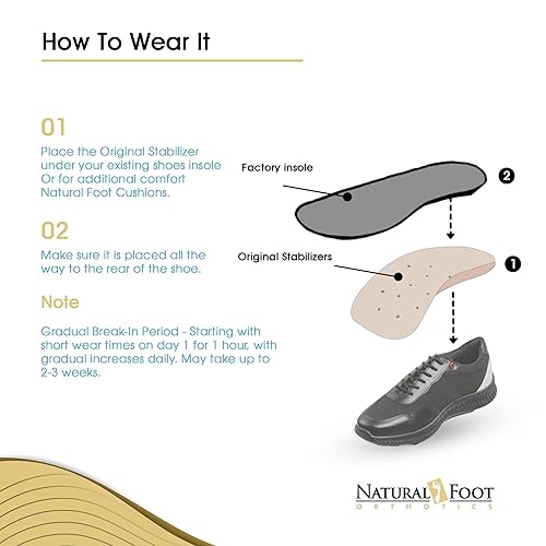 Natural Foot Orthotics 3/4 Stabilizer Insoles Podiatrist-Designed Inserts  Improve Balance, Plantar Fasciit