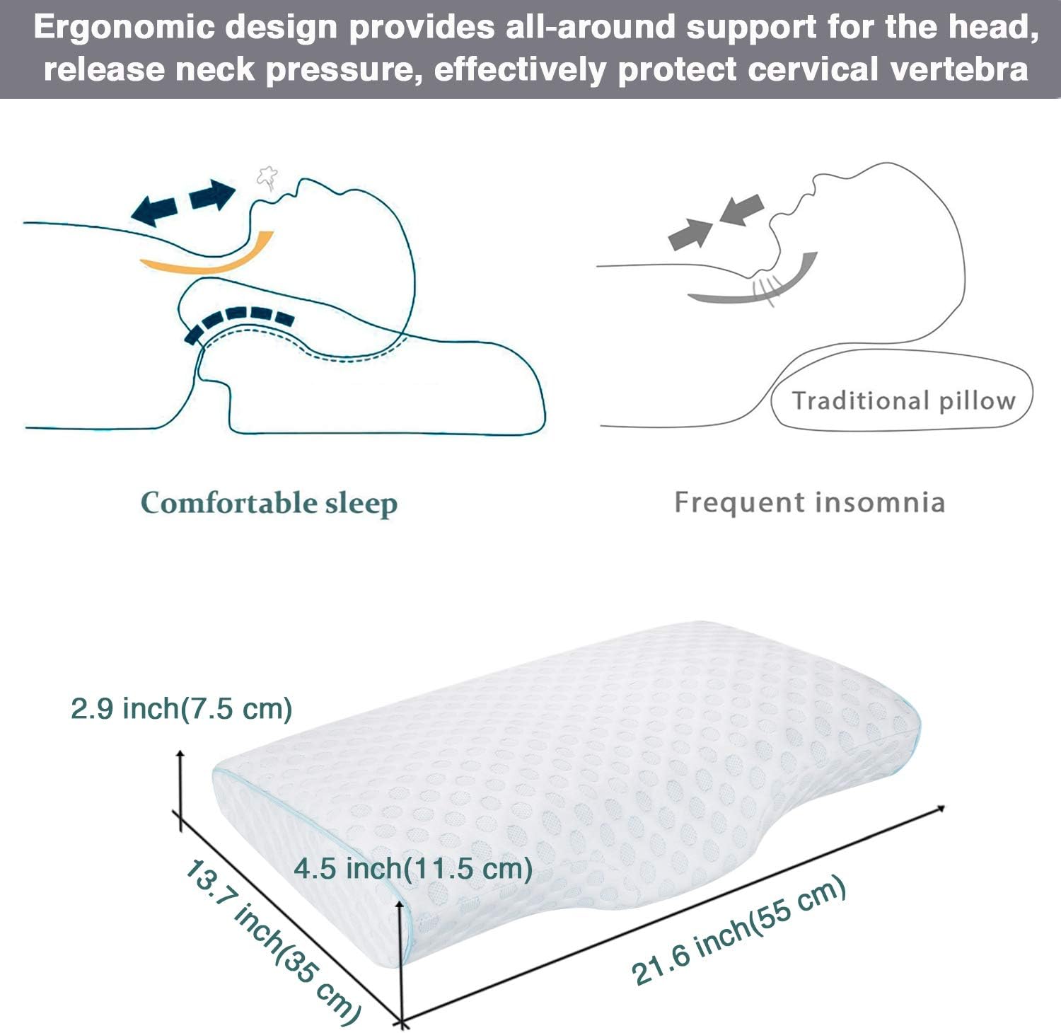 LEREKAM Cervical Pillow Memory Foam Pillow Orthopedic Sleeping Pillows Ergonomic Cervical Pillow for Neck and Shoulder Pain,Side, Back and Stomach Sleepers,Pillowcase,Massage Granule(Firm&Blue dot): Home & Kitchen