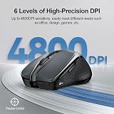 TECKNET Bluetooth Mouse Wireless Silent 4800DPI Tri-Mode 2.4G BT 5.0/3.0 Gray view 4