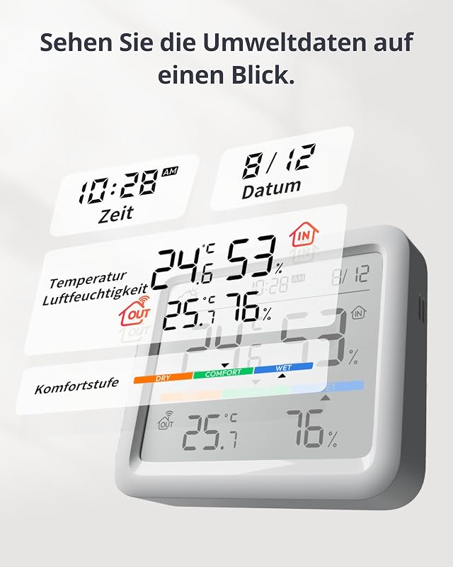 Hygrometer Thermometer Innen, Temperatursensor mit Datum/Wettervorhersage/Intelligenter Warnung, Kostenloser Datenspeicher-Export, SwitchBot Hub und Außenmeter erforderlich für Wetterstation