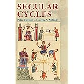 Secular Cycles