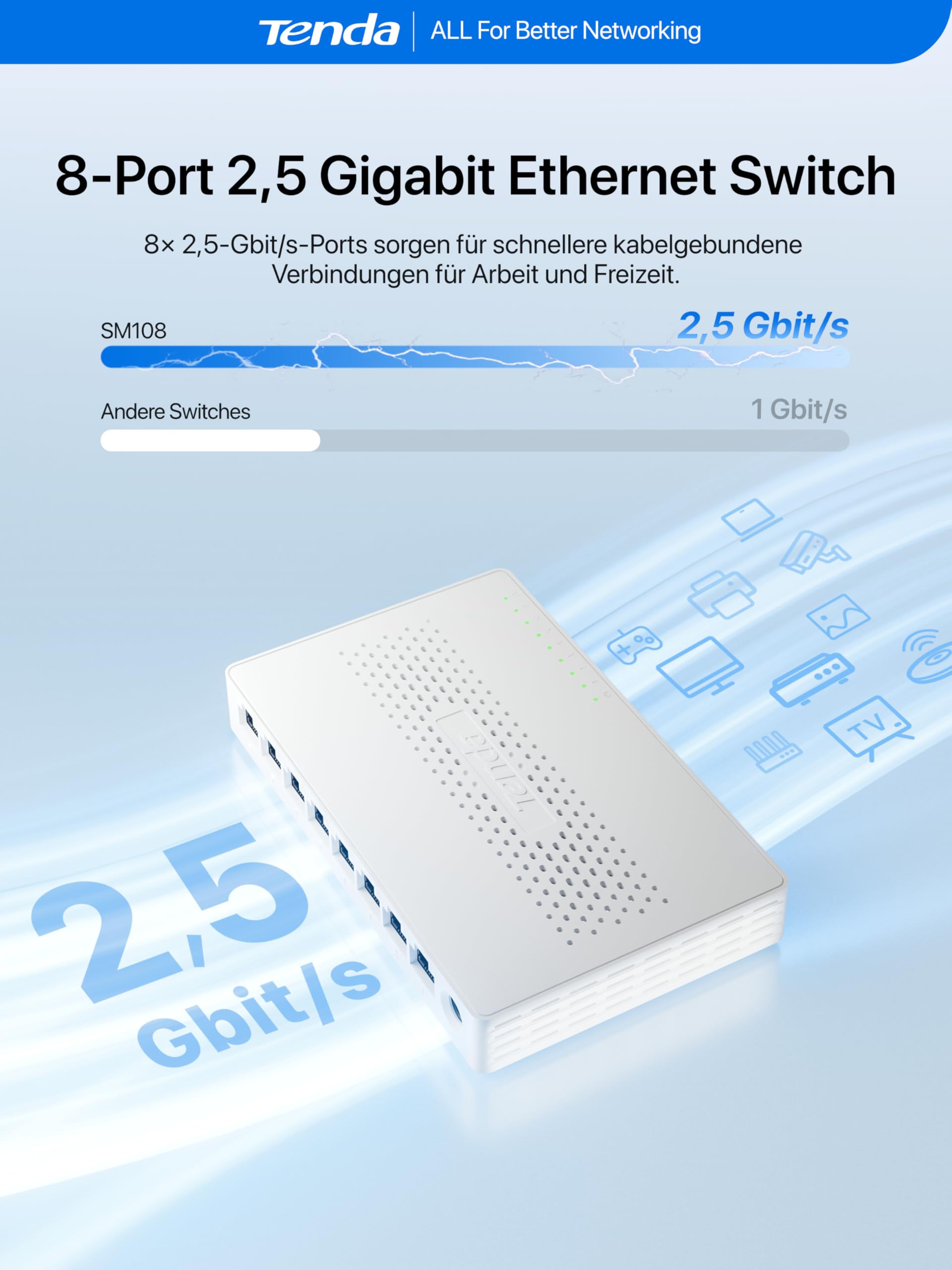 Tenda 2.5 Gbit LAN Switch 8-Port 2.5 Gigabit Netzwerk Switch (Plug-and-Play Ethernet Switch, Unmanaged, Lüfterlos, Wandmontage, Für 2,5G NAS, Server, WiFi6/7 AP, Gaming-PC) (SM108) 3