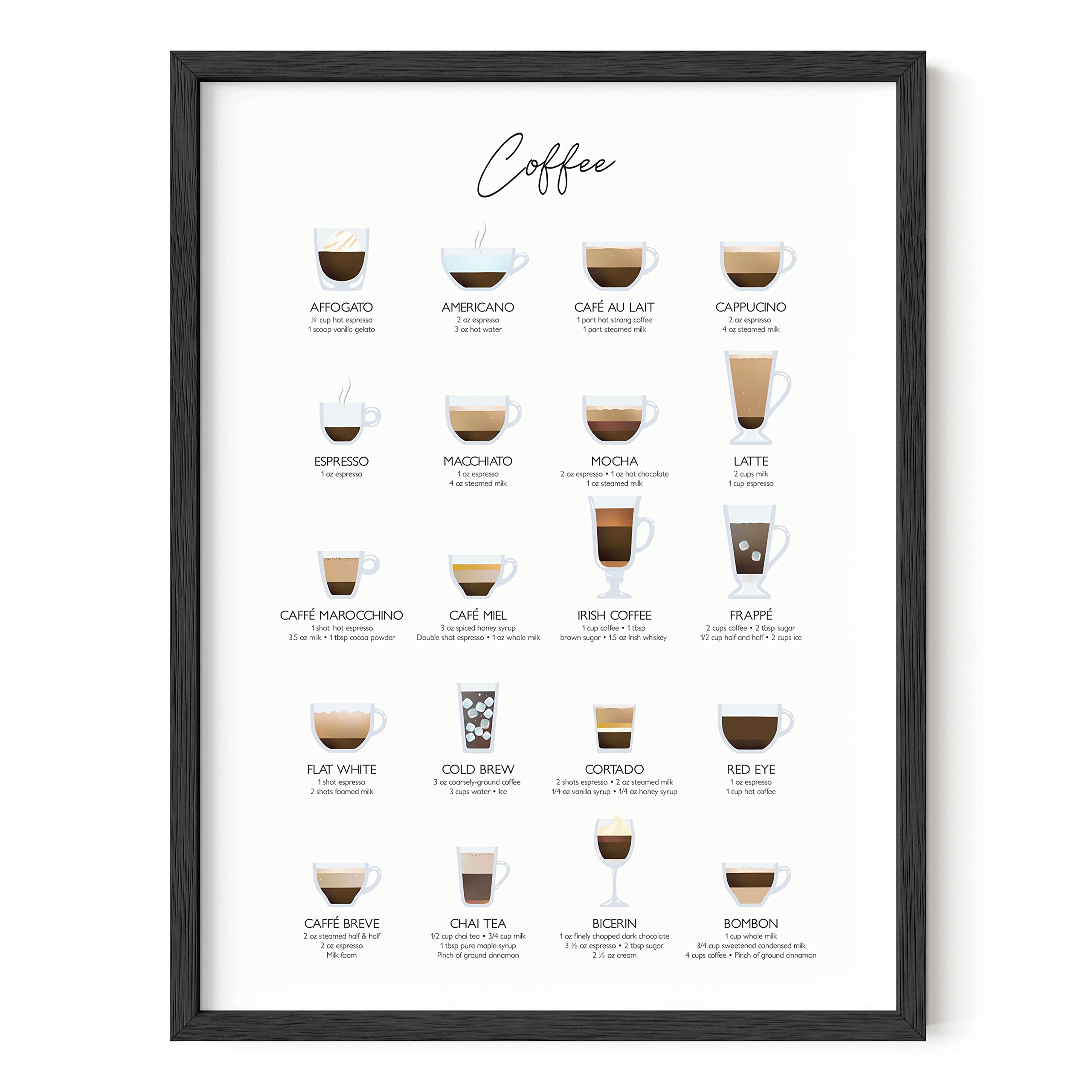 RipGrip Coffee Art Print and Cafe Decor Coffee Bar Decor, Unframed/Frameable 12 x 16 (Coffee)