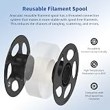 ANYCUBIC PLA Filament 1.75mm RFID 1kg Spool Dimensional Accuracy ±0.02mm view 7