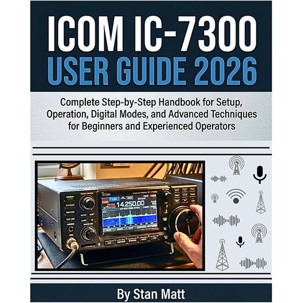 Icom IC-7300 Mini-Manual by Nifty Accessories: Nifty Accessories