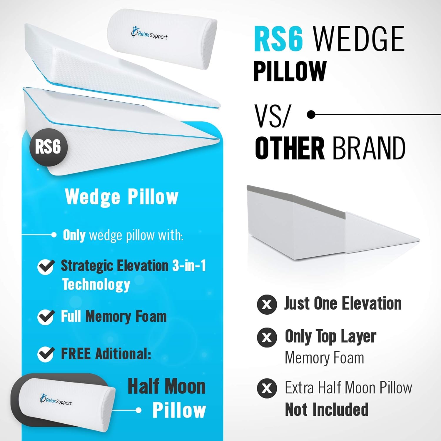RELAX SUPPORT RS6 Wedge Pillow Whole Memory Foam 3-in-1 Technology Large Adjustable Bed Pillow for Reflux Reading Snoring Sleeping to Support Body Back Neck Legs Pregnancy: Home & Kitchen