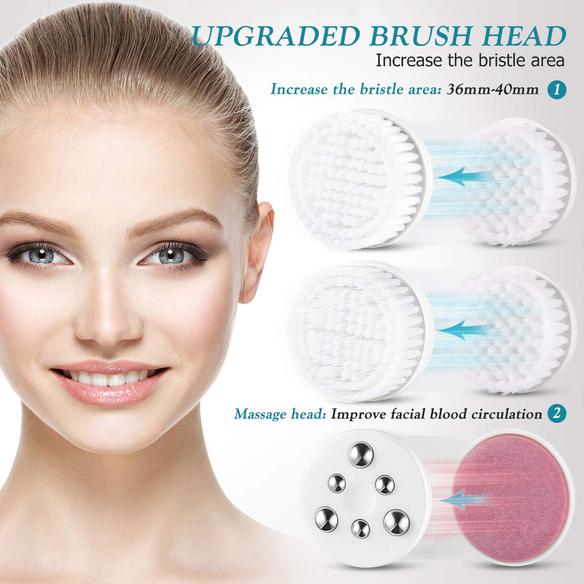【New Version】ETEREAUTY Facial Brush Waterproof Body Facial Cleansing Brush Spin Brush for Deep Cleansing, Gentle Exfoliating and Removing Blackhead with 5 Brush Heads: Beauty