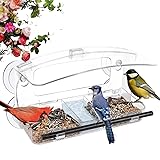 Jarkyfine Window Bird Feeder with Strong Suction