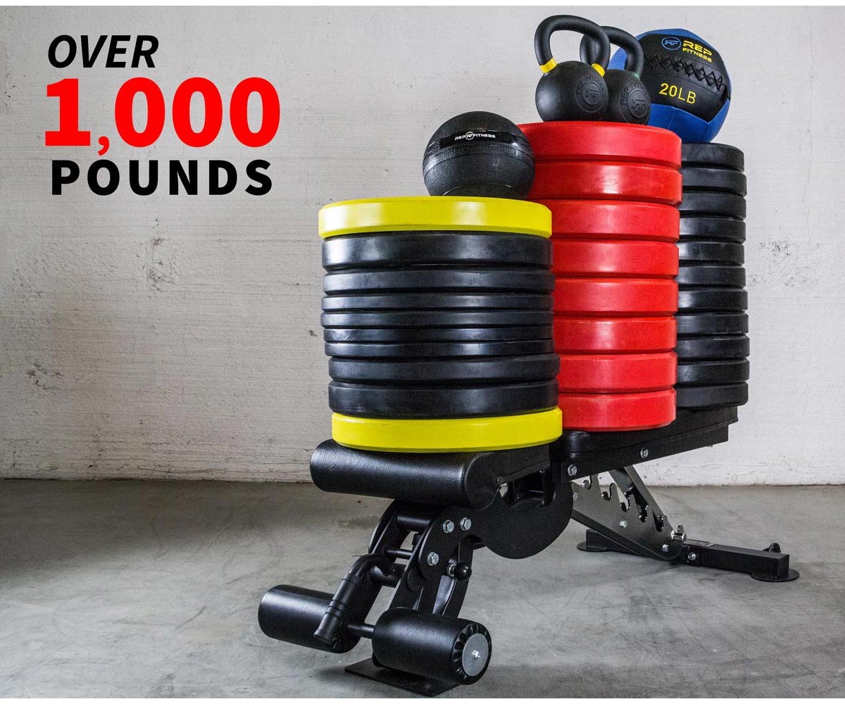 Top Rated Best Adjustable Weight Bench In 2020 Review