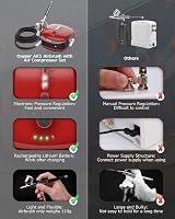 Oasser Dual Action Airbrush Compressor Kit with 1000mAh Battery 0.3mm view 8