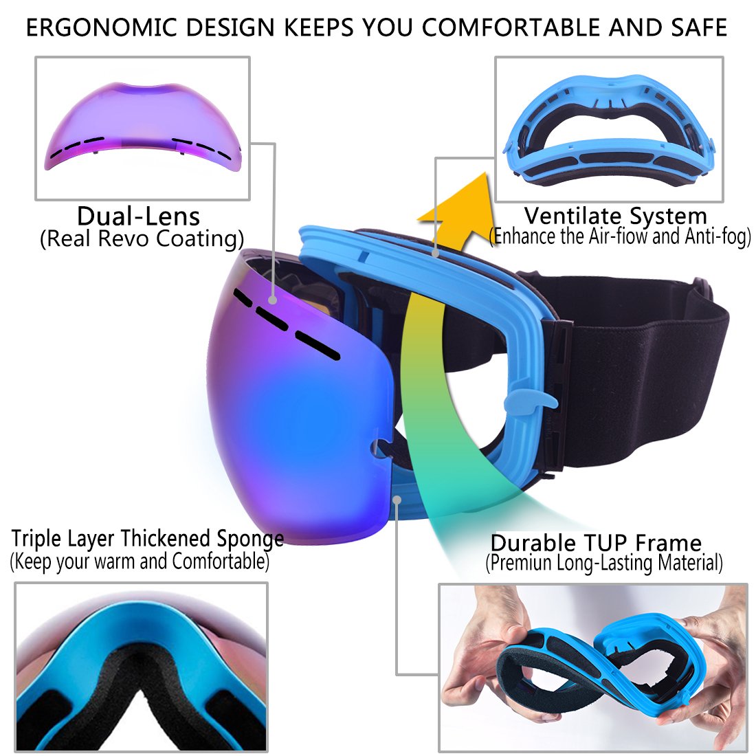 TUONROAD Skibrille, Schneebrille, Snowboardbrille, Snowboard Wintersport Brille, Doppel-Objektiv UV-Schutz Anti-Nebel für Herren Damen Jungen Skifahren Snowboarden Snowmoblie