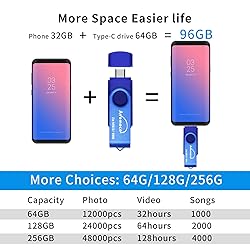 AVOMOCO 3.1 512GB 3 in1 High Speed Photo Backup