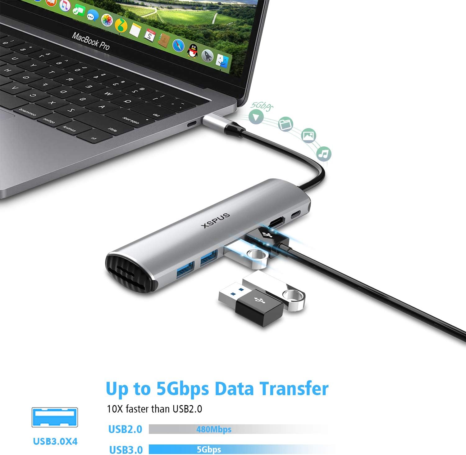 USB C Hub MacBook Pro Adapter - 8 in 1 Portable Aluminum USB C Dongle with USB C Charging, USB C to HDMI, 4 USB 3.0 Ports, SD/TF Card Reader, Compatible for MacBook Pro and More Type C Devices: Computers & Accessories