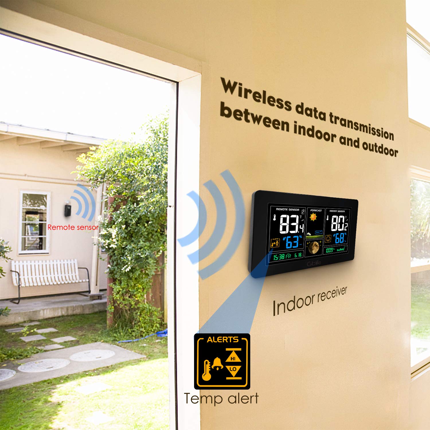 GBlife Wireless Weather Station, Indoor Outdoor Thermometer Atomic Clock, Color Forecast Station with Remote Sensor/Humidity Temperature Monitor/Barometer/Temperature Alerts