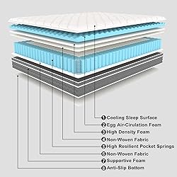 Ablyea Queen Mattresses 12 Inch Hybrid Mattress in