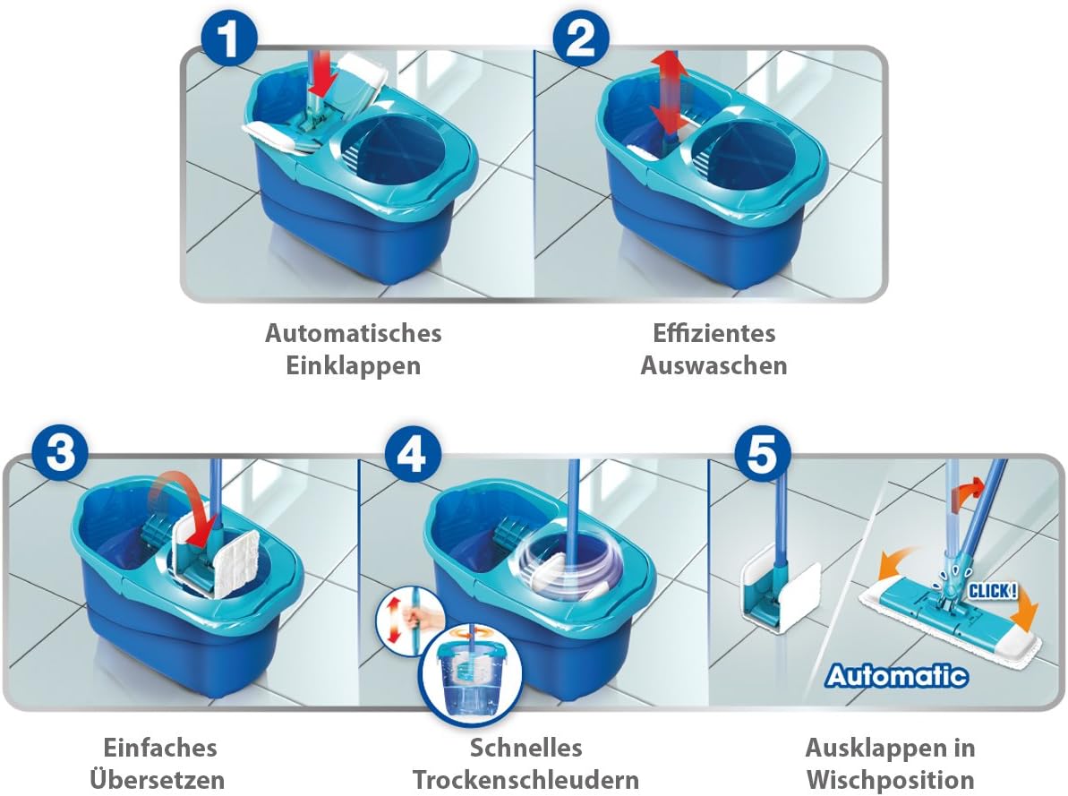 Spontex Express System Mit Gratis Ersatzbezug Mikrofaser Bodenwischer Set Mit Eimer Und Rotationssystem Schnelle Komfortable Reinigung Amazon De Drogerie Korperpflege