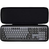 Lebakort Hard Case Compatible with Logitech MX Mechanical Lighting Performance Keyboard