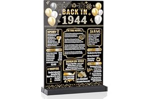 WEMING 80th Birthday Decorations for Men, 80th Anniversary Decorations, 80 Year Old 1944 Birthday Party Decoratinos, Back in 1944 Poster Table Sign