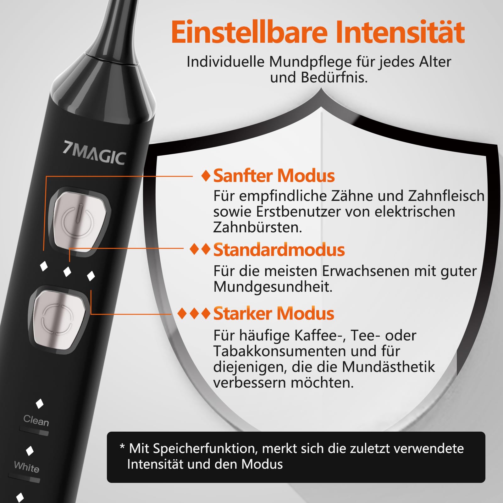 Elektrische Zahnbürste, Schallzahnbürste, Leise Zahnbürste Elektrisch Mit 3 Intensitäten 5 Modi, 40000VPM, IPX7, Zahnbürste Mit 180 Tagen Akkulaufzeit Und Timer, Ritter Schwarz 2